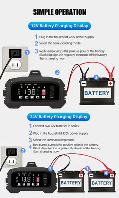 - Diseño elegante Foxsur 12V 24V 25A cargador de batería inteligente para el coche del camión enchufe conveniente reparación
